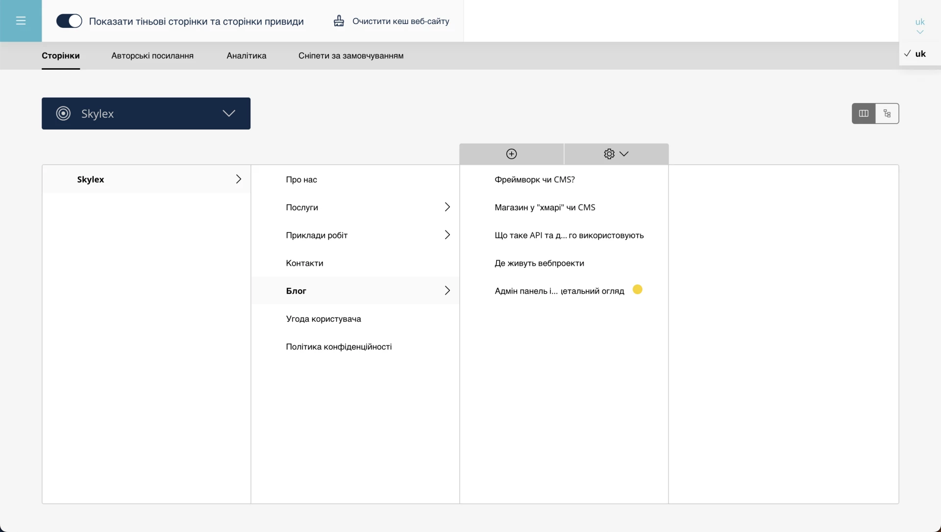 Інформаційний сайт, список сторінок