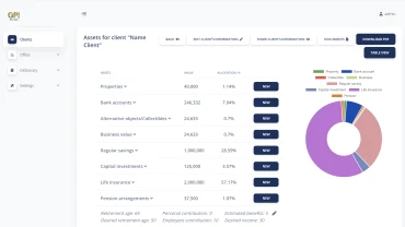 Головна сторінка сайту, блок VIP оголошень