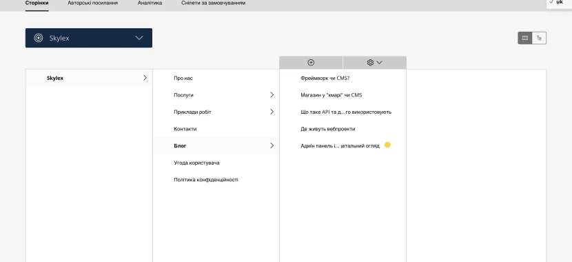 Список блогів сторінка 1 - Зображення 9