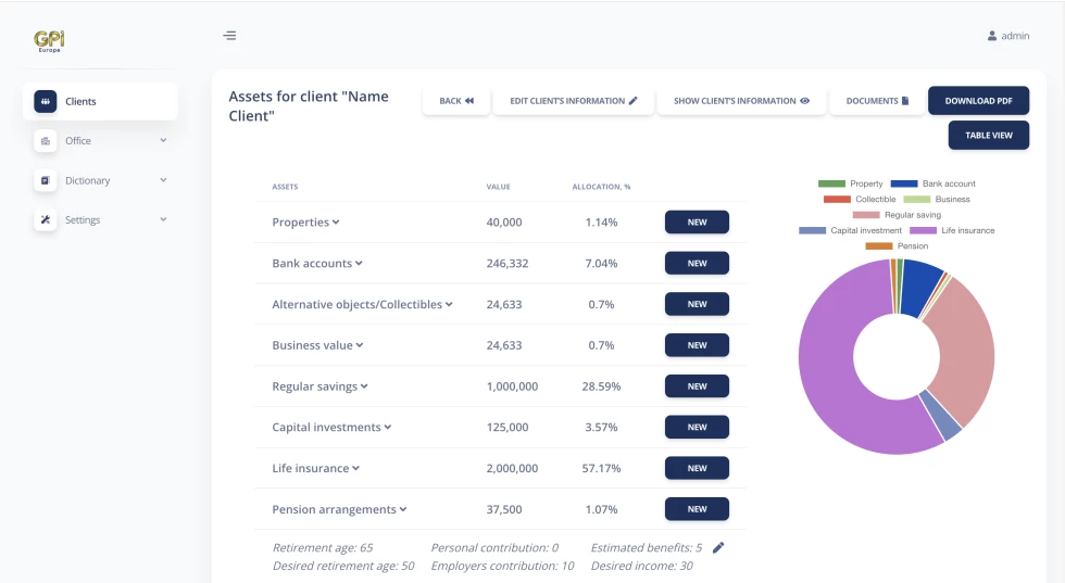 CRM для фінансової консалтингової компанії