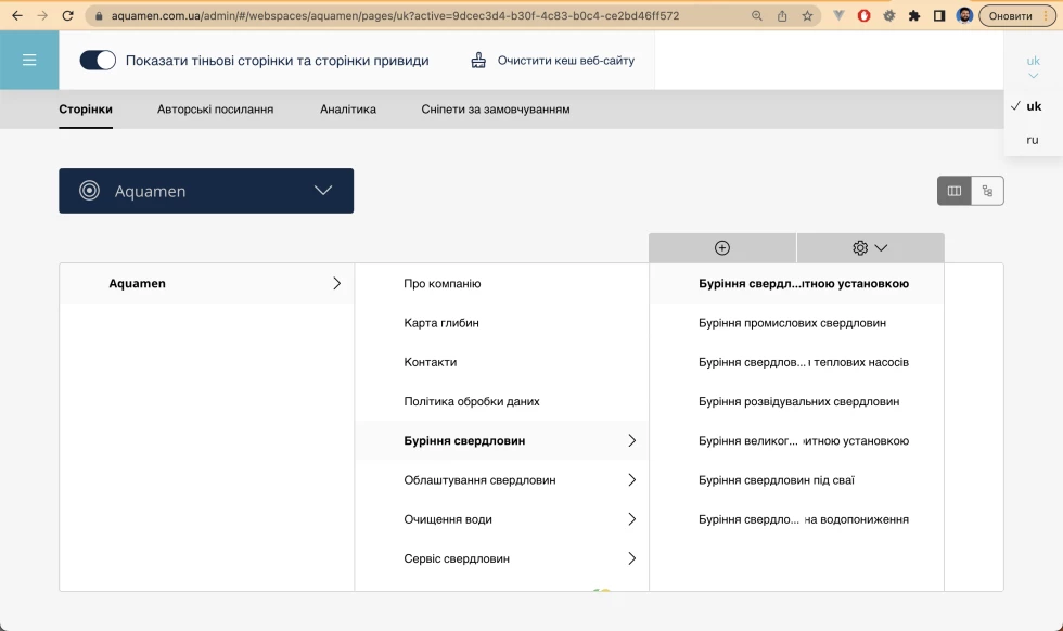 Управління контентом інформаційного сайту 